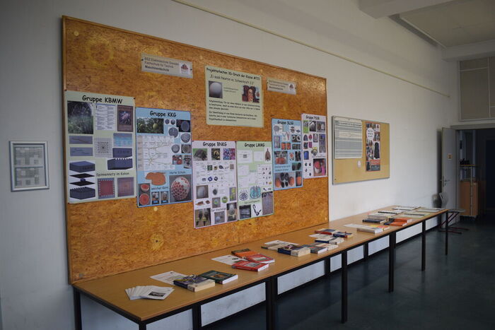 AKT 2023 VII AKT 2023 VII…